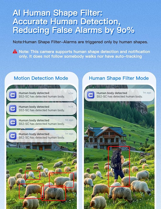 MOES 4G LTE Cellular Solar Security Camera, Lifetime Free Unlimited Data 2K - Image 6