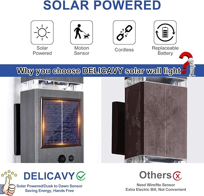 Delicavy 2 Pack Solar Outdoor Wall Lights - Image 6