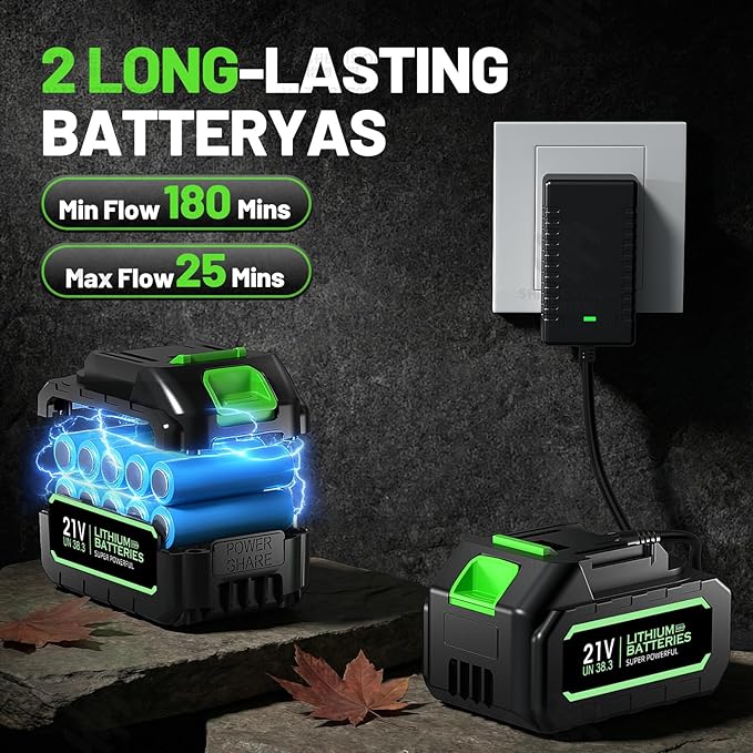 Comchoi Electric Leaf Blower Cordless, 680 CFM 5 Speed Mode, 2 Batteries & - Image 6