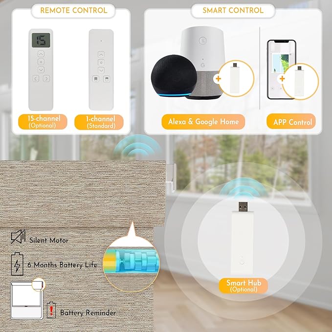 Persilux Smart Motorized Blinds - Image 3
