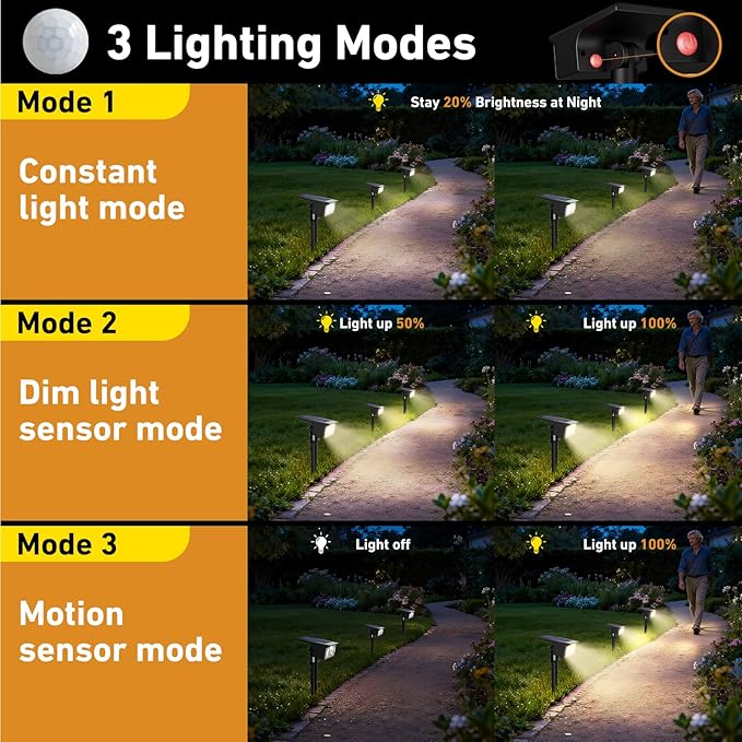 btfarm Solar Spot Lights Outdoor Waterproof, 12 Pack/3 Modes Motion Sensor - Image 3