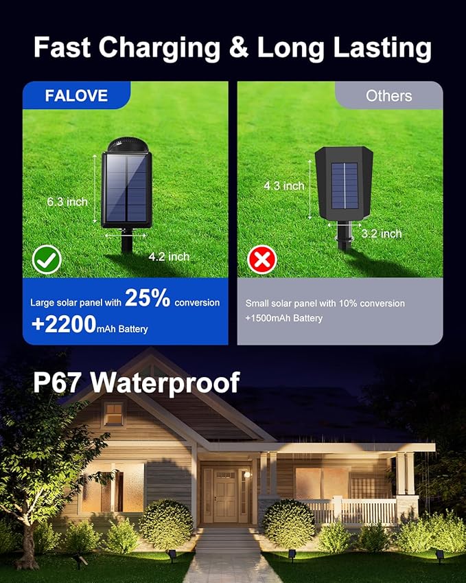 Solar Powered Spot Lights Outdoor Waterproof Super Bright LED Yard Spotlights - Image 9