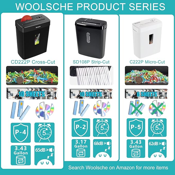 Woolsche Paper Shredder, 10-Sheet Cross Cut - Image 2