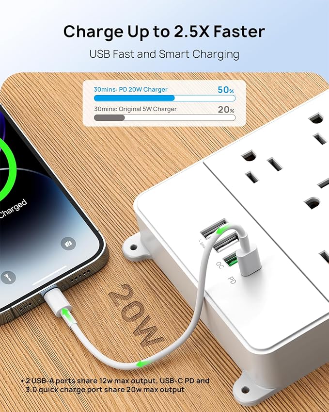TROND Surge Protector Power Strip 10 ft, Flat Plug Long Extension Cord - Image 2