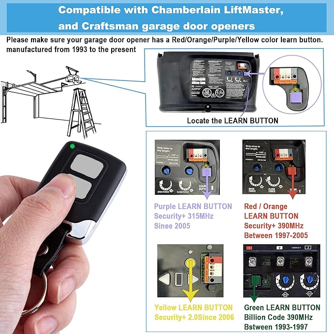 Garage Door Opener Keypad with 2 Garage Door Opener Remote - Image 2