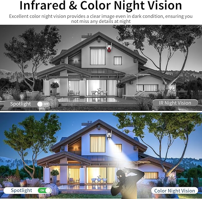 VSTARCAM Dual-Lens Security Cameras Wireless Outdoor, Pan/Tilt 360° View - Image 3