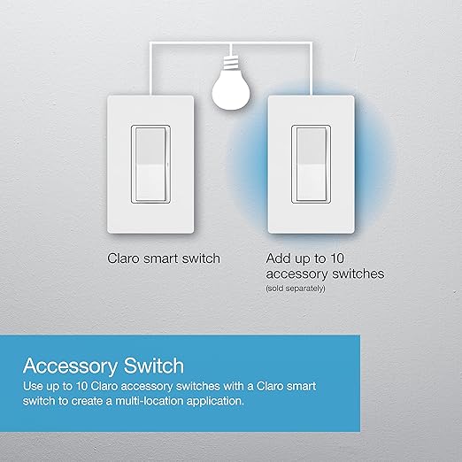 Lutron Claro Smart Light Switch - Image 7