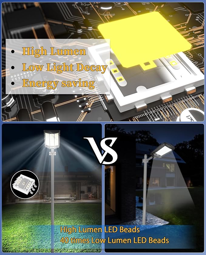 JAYNLT Y-9500W Solar Street Lights Outdoor, 6500K Highest Lumen Parking Lot - Image 3