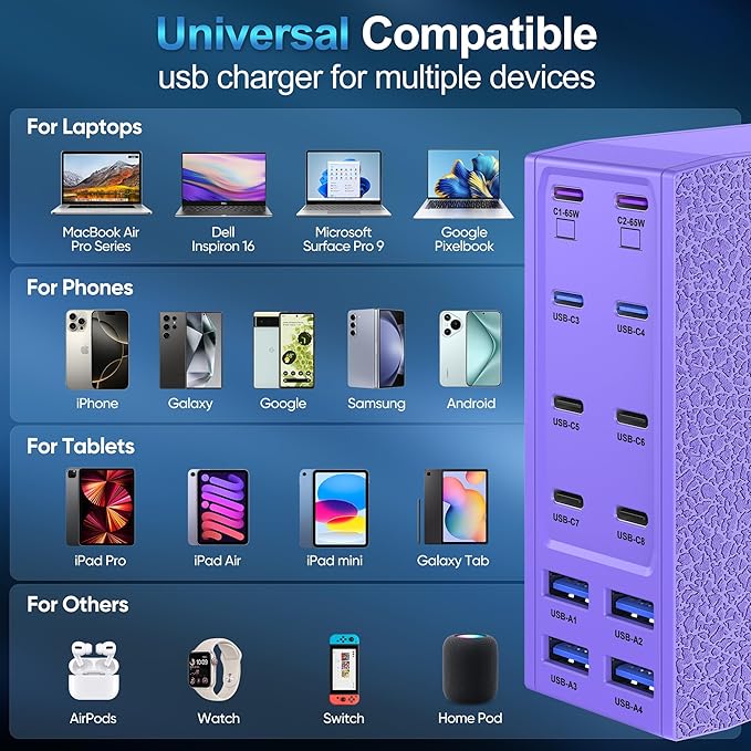 500W USB C Charger Block, 12-Port USB C Charging Station - Image 4