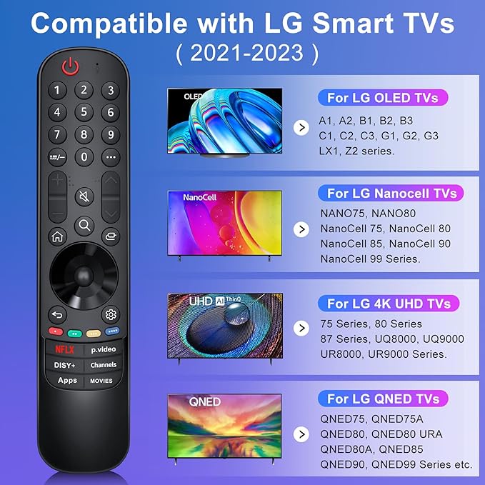 Magic-Remote Replacement for LG-Smart-TV-Remote-Control, Universal for LG Smart - Image 3