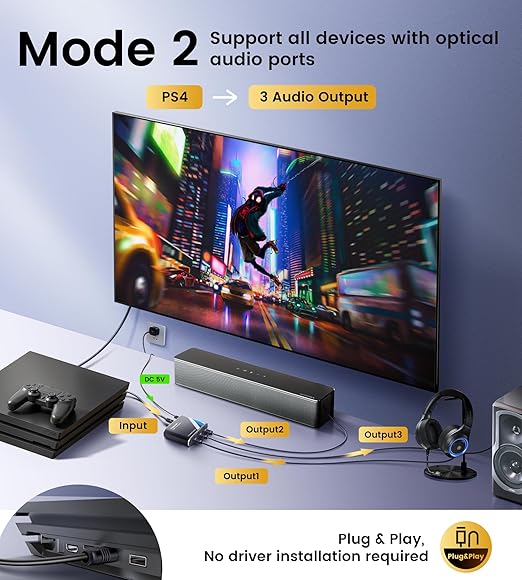 NEWCARE Optical Audio Splitter 1 in 3 Out, SPDIF Toslink Digital Optical Audio - Image 3