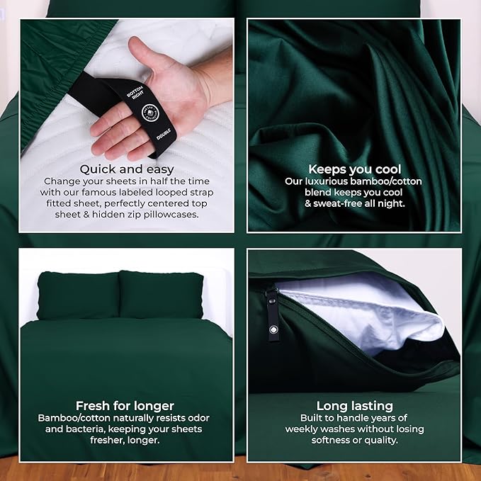THE LAD COLLECTIVE 3.0 California King Bedding Set - Image 3