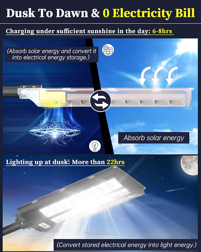 Gefolly SL-8600W Solar Street Light Outdoor, Wide Angle 680000LM Commercial - Image 2
