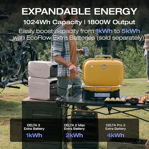 EF ECOFLOW Portable Power Station DELTA 3 Plus, 1024Wh LiFePO4 Battery - Image 2
