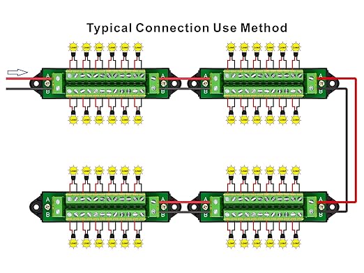 16Amp AC/DC 48V 2x12 Position Terminal Block Distribution Module. OONO D-1410GP - Image 3
