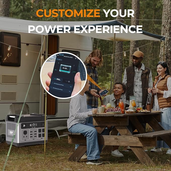 OUKITEL P2001 Plus 2400W Solar Generator - Image 4