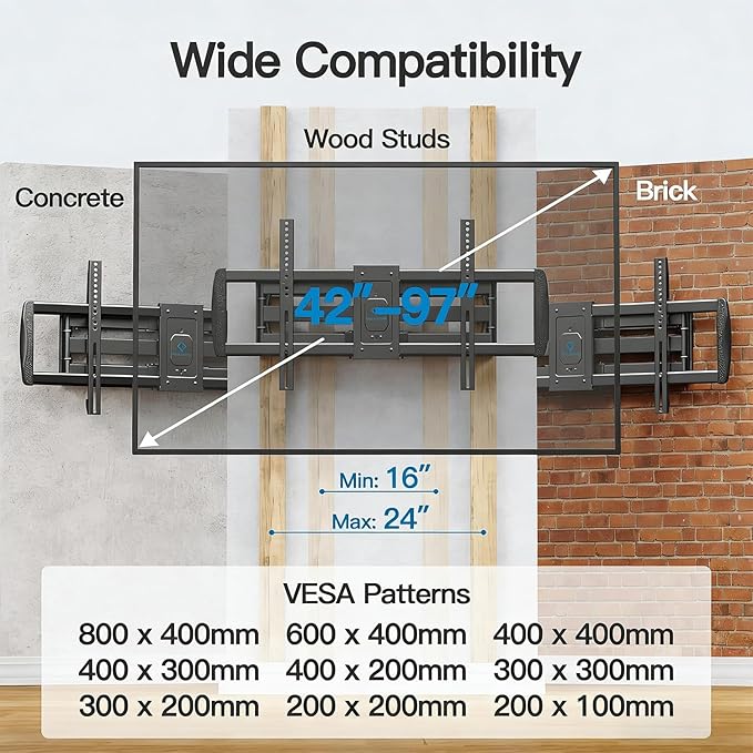 PERLESMITH Full Motion TV Wall Mount - Image 2