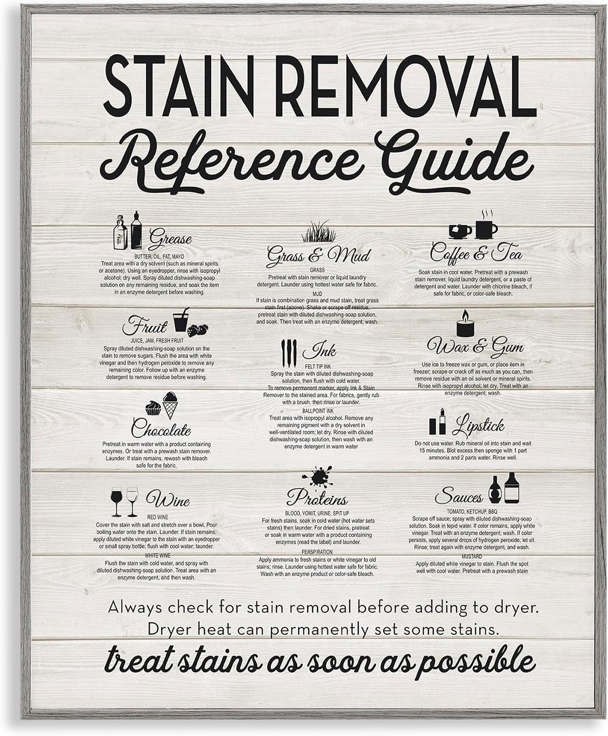 'Stain Removal Reference Guide'| Framed Giclee Art | Stupell Industries | Gray, 24 x 30 Inches, Easy to Hang and Sturdy, Made in USA, by Lettered and Lined