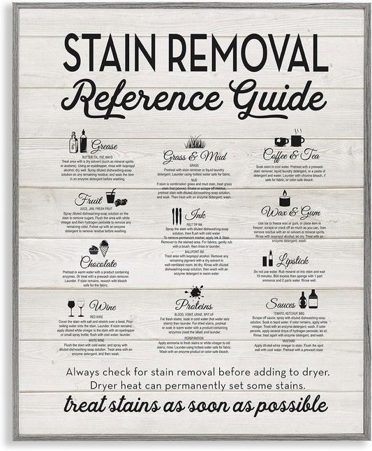 'Stain Removal Reference Guide'| Framed Giclee Art | Stupell Industries | Gray, 24 x 30 Inches, Easy to Hang and Sturdy, Made in USA, by Lettered and Lined
