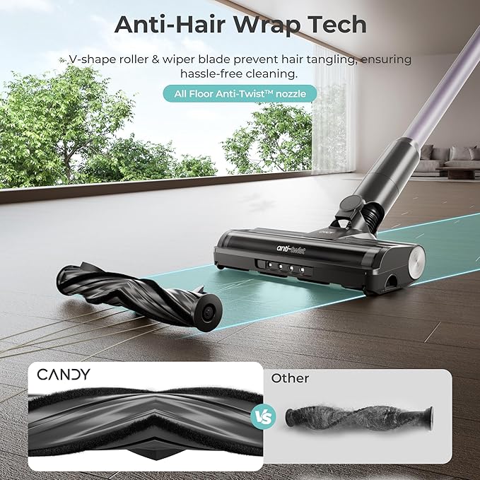 Candy Cordless Vacuum Cleaner, 45Mins Vacuum Cleaners - Image 2