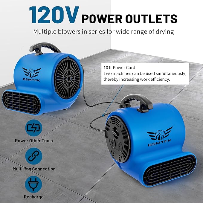BSMTEK Air Mover Blower Fan, Industrial 1/3HP 1200CFM Monster Floor Blower - Image 4