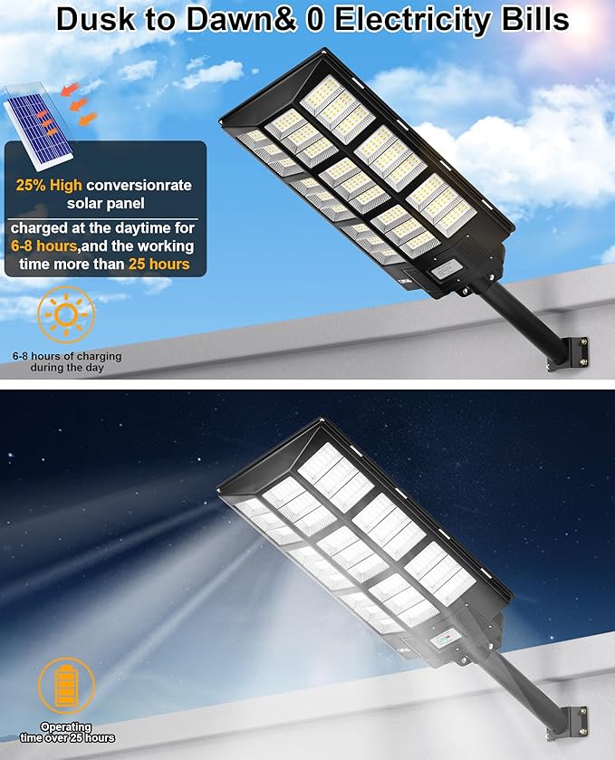 JAYNLT Y-7200W Solar Street Lights Outdoor, 680000LM 6500K High Lumen Parking - Image 2