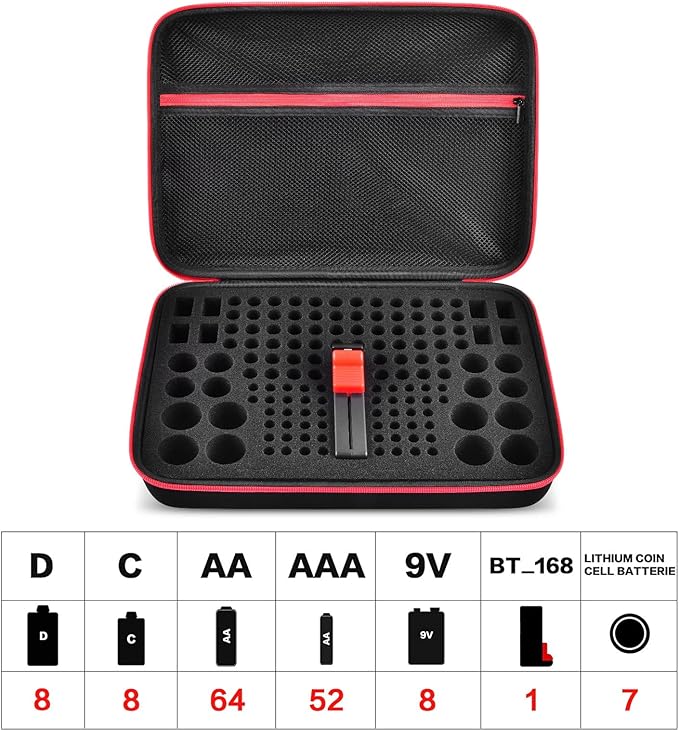 Battery Organizer Storage Holder, Batteries Storage Containers Box - Image 2
