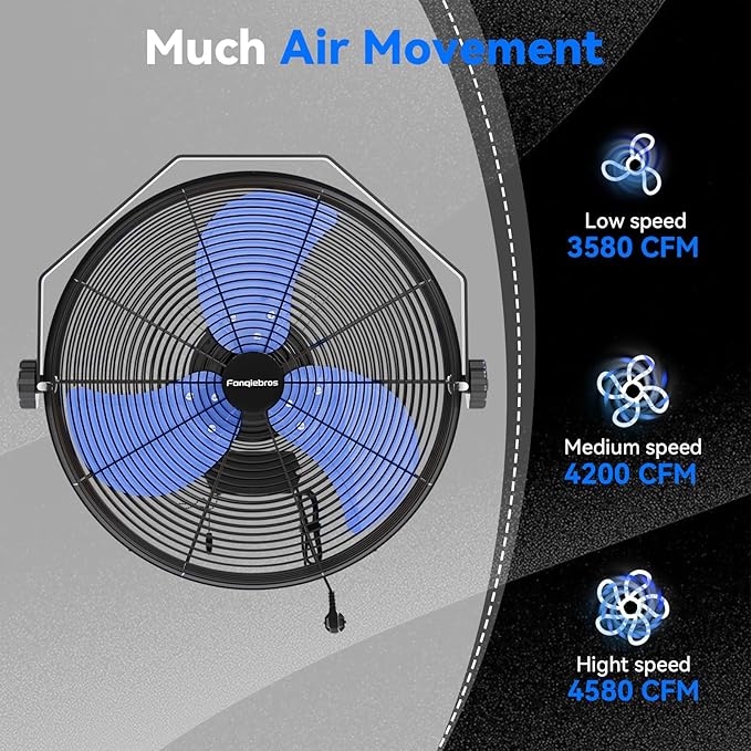 Fanqiebros 4580 CFM 18 inch High Velocity Wall Mounted Fan, 3-Speed Metal Fan - Image 2
