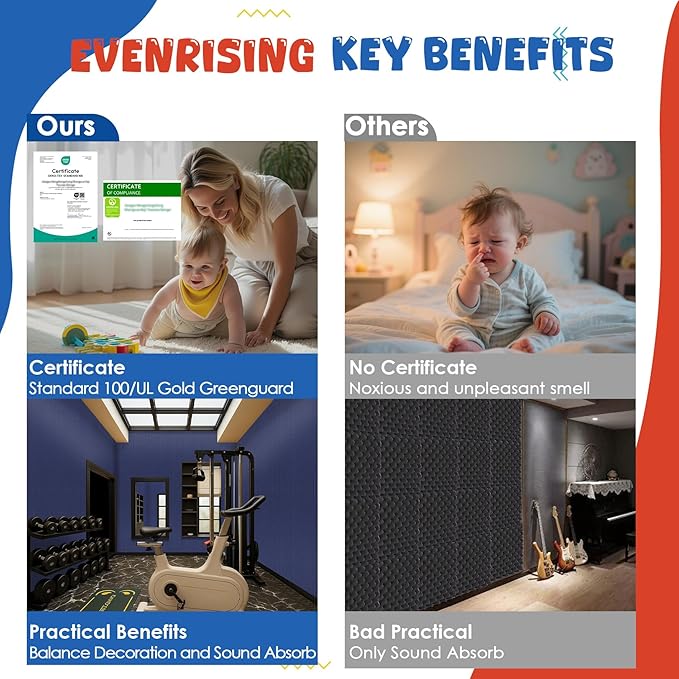 EVENRISING Acoustic Panels 5 Pack, Large Polyester Soundproof Panels - Image 6
