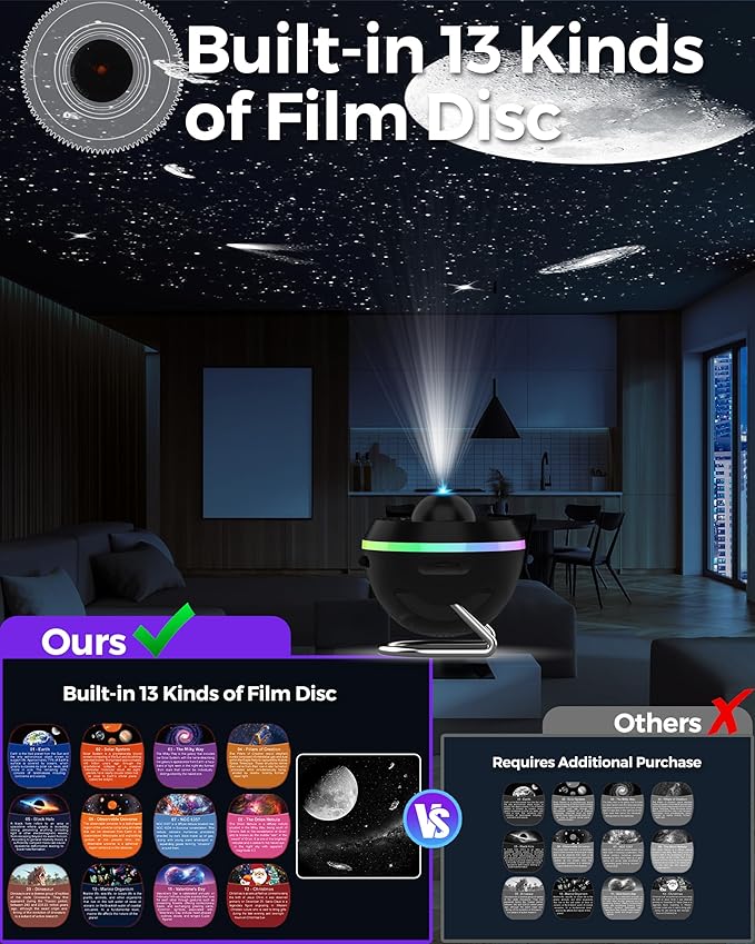Galaxy Projector for Bedroom, 13 in 1 Home Planetarium Star Constellation - Image 4