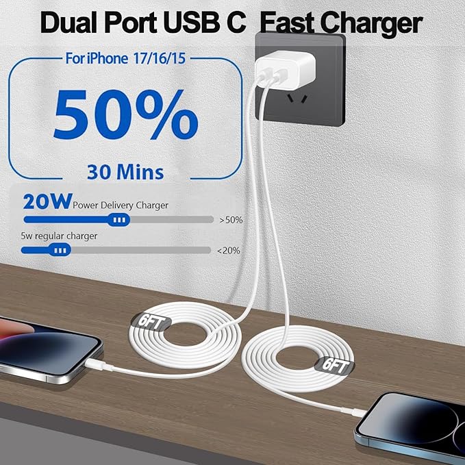 iPhone 17 16 15 Charger, USB C Charger Fast Charging - Image 2