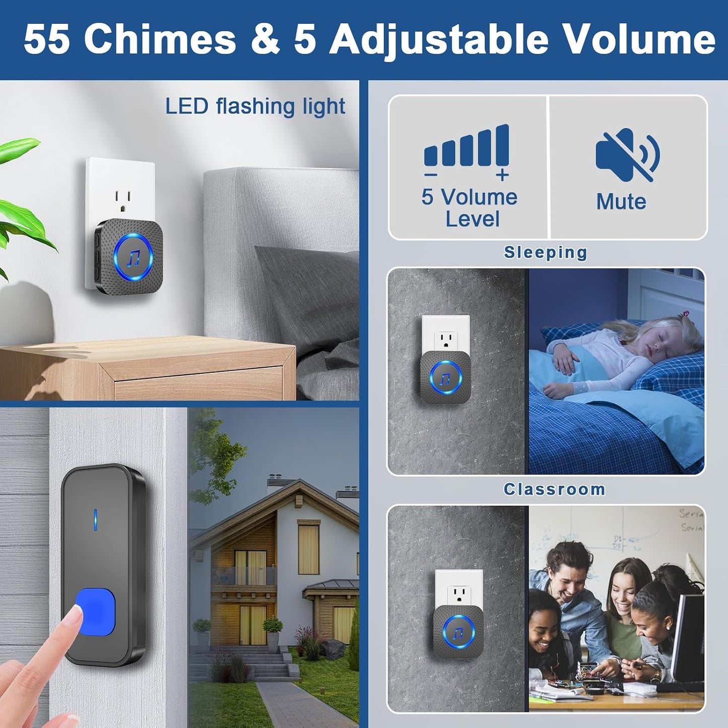 SURFOU Wireless Doorbell for Home, 1 Push Button & 1 Plug-in Receiver | Whole-Home Wireless Door Chime-1300ft Operating Range, Waterproof Door Chime with 55 Melodies, LED Alert
