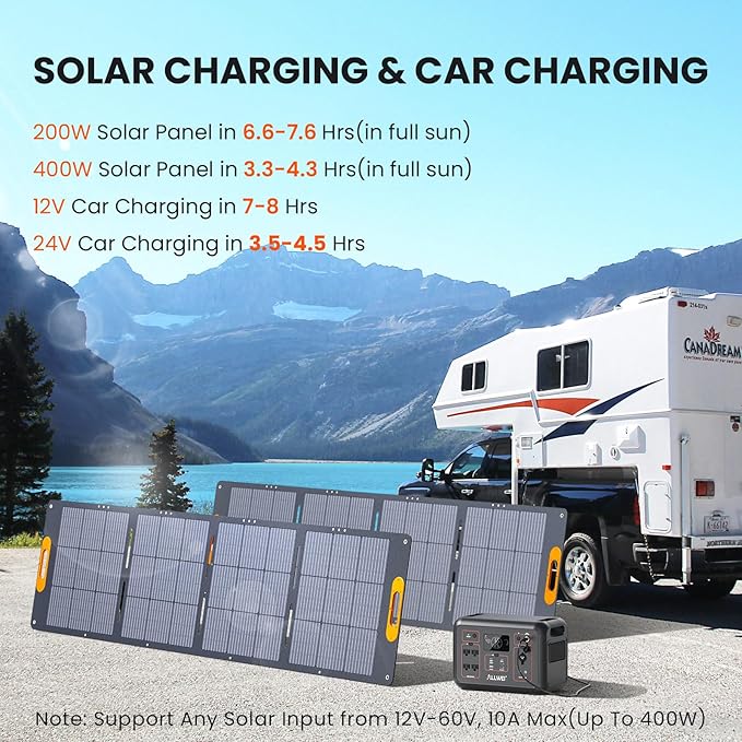 ALLWEI LiFePO4 Portable Power Station 1200W, 1008Wh Solar Generator - Image 4