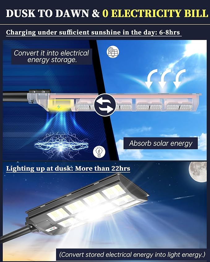 Gefolly SL-6000W Solar Street Light Outdoor, Wide Angle 600000LM Commercial - Image 2