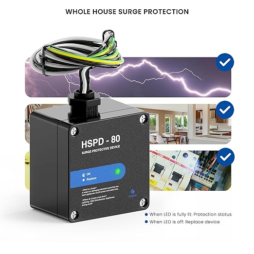 HSPD Square Whole Home Surge Protective Device, Type 1 SPD, Whole House Surge - Image 4