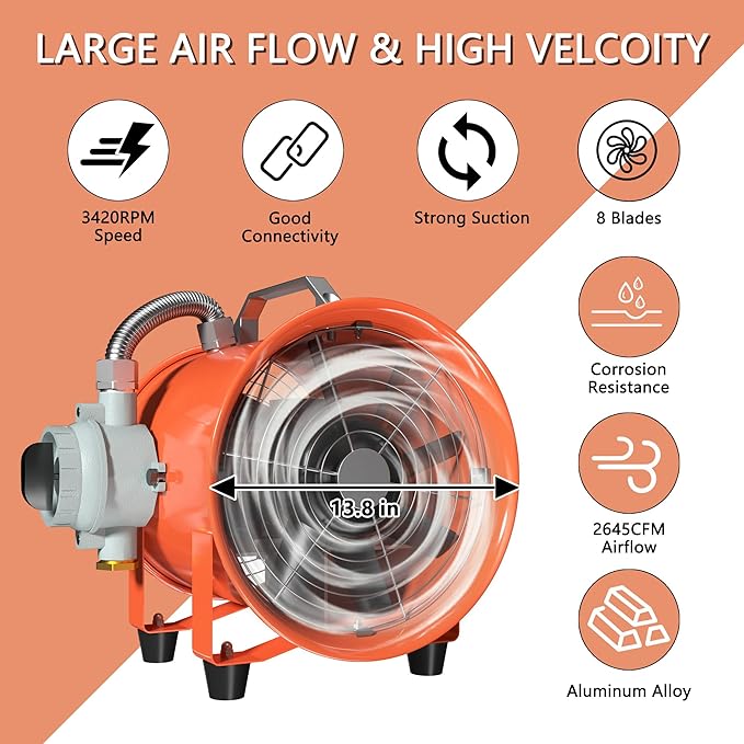 FICBXRA 12 Inch Explosion Proof Fan Portable Utility Blower Extractor Fan - Image 2