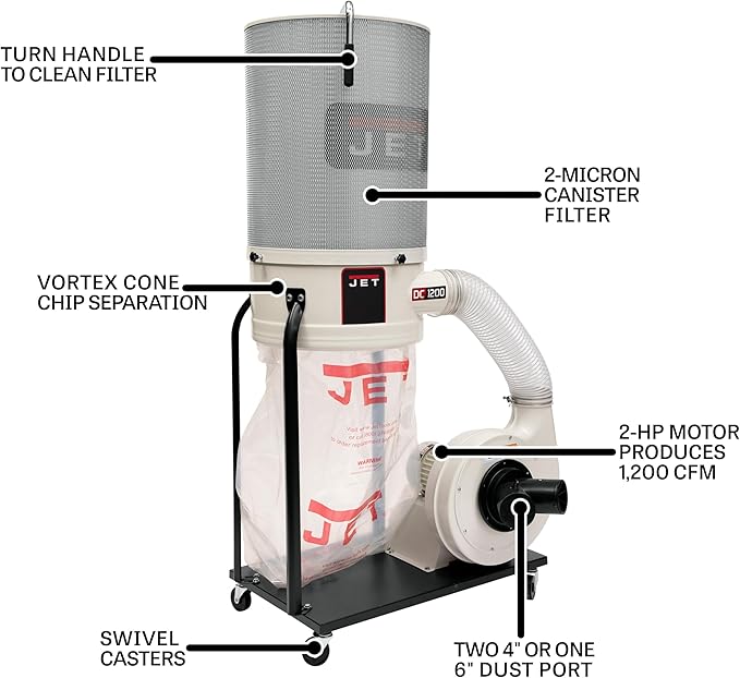 JET Vortex Cone Dust Collector, 2-Micron Canister Filter, 2 HP, 230V 1Ph - Image 2