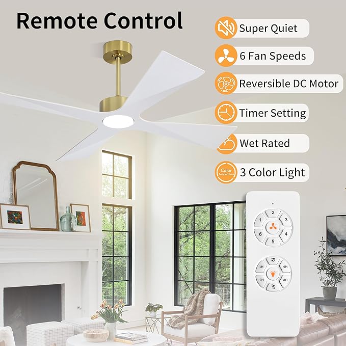WINGBO 54" Wet Rated Outdoor Ceiling Fan - Image 2