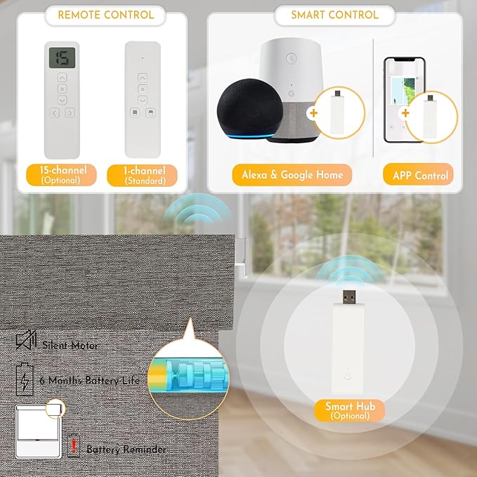 Persilux Smart Motorized Blinds - Image 3