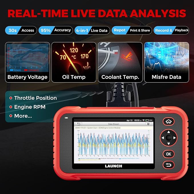 LAUNCH OBD2 Scanner CRP123I V3.0 Elite, 2026 Lifetime Free Update Engine ABS - Image 7