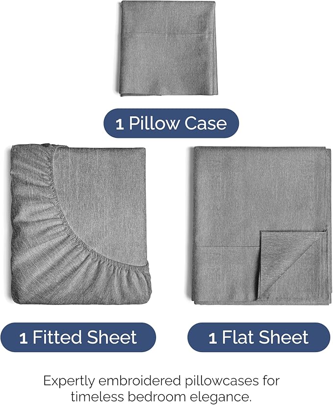 Twin XL Size 3 Piece Sheet Set - Image 2