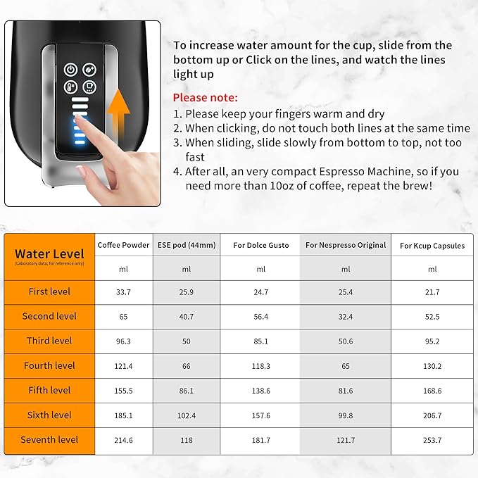 KOTLIE Single Cup Coffee Maker, 4 Temperature Settings, 7 Water Volume Levels - Image 6