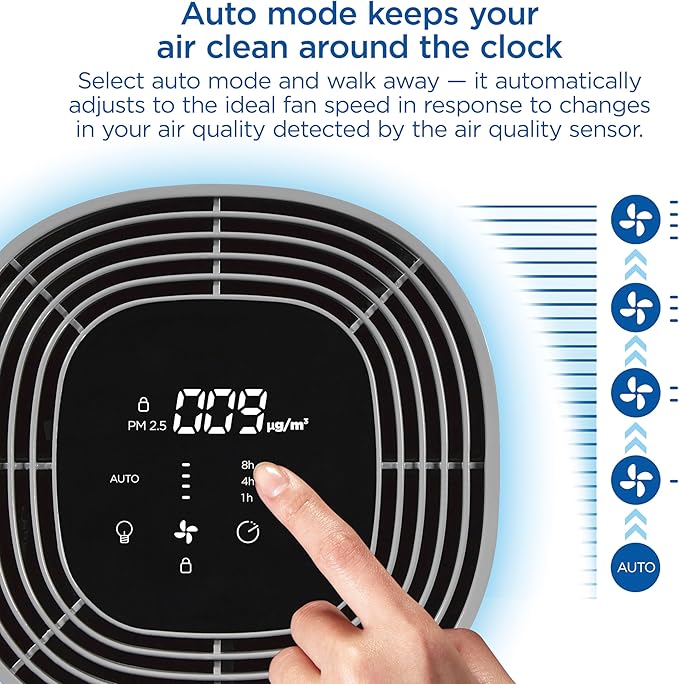 Clorox HEPA Air Purifiers for Home, True HEPA Filter, Medium Rooms Up to 1 - Image 7
