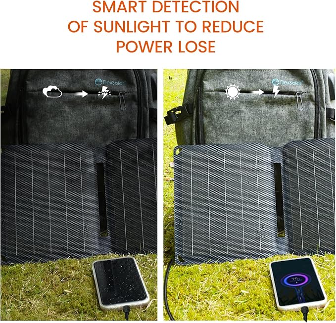 FlexSolar 15W USB Solar Panel Small Portable Foldable Solar Charger, Mobile - Image 3