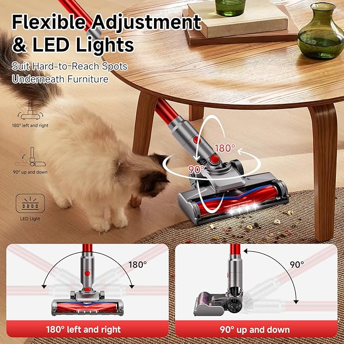 Cordless Vacuum Cleaner, 35Kpa Vacuum Cleaner - Image 7