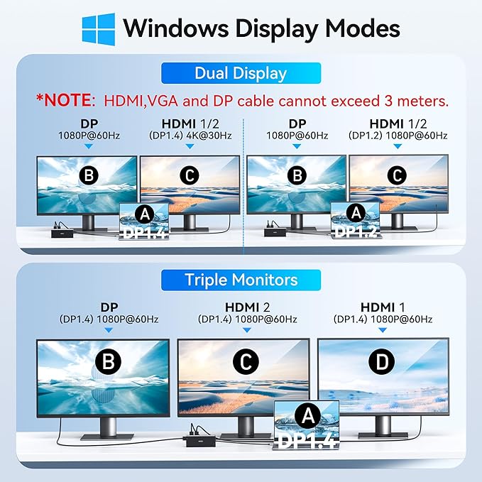 Dell HP USB C Docking Station - Image 3