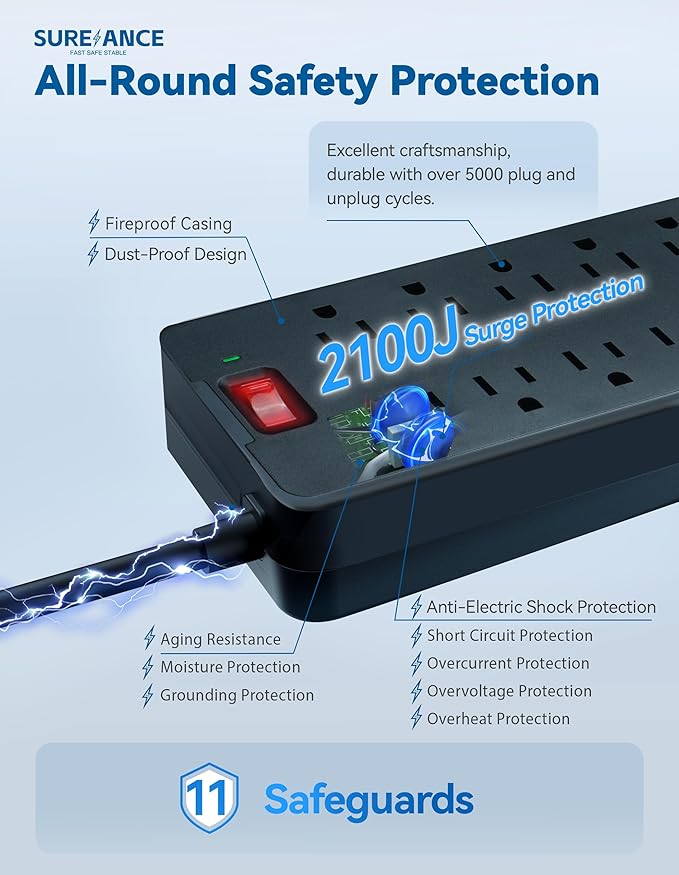 Surge Protector Power Strip - Image 3