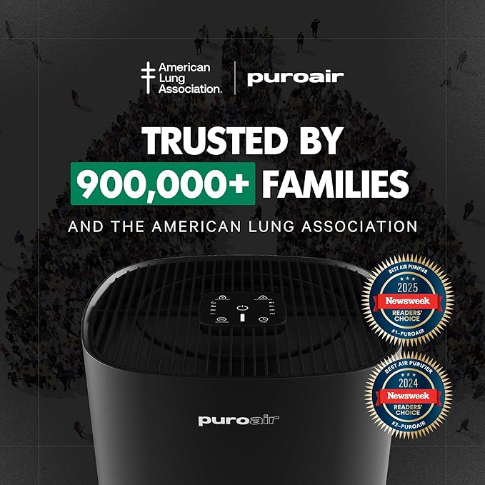 PuroAir 240 HEPA Air Purifiers for Home Large Rooms - Image 9