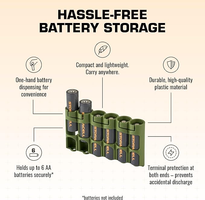 Storacell Slimline AA-6 Battery Storage Caddy and Dispenser, Military Green - Image 5
