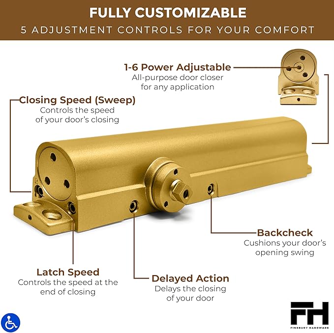 Commercial Door Closer Automatic Heavy Duty High Traffic Adjustable ANSI/BHMA - Image 3
